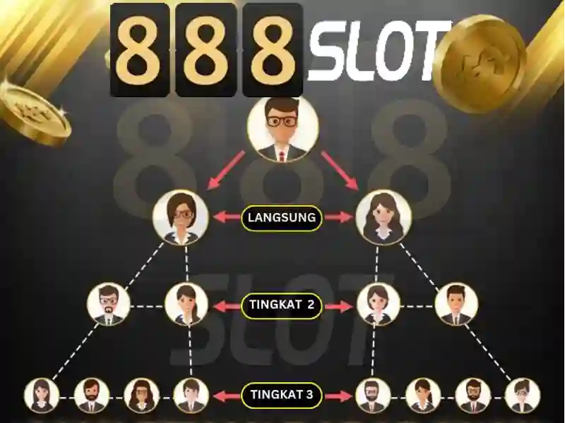 888slot telegram – Nền tảng cược thông minh và cộng đồng